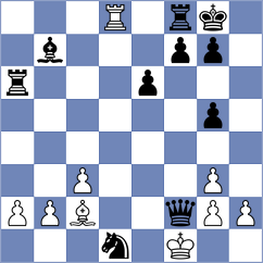 Fernandez - Alvarez Arguelles (Asturias, 1998)