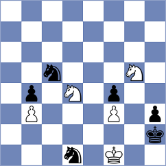 Swiercz - Duda (chess.com INT, 2023)
