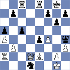 Fairbairn - Lauritsen (Copenhagen, 1998)