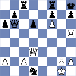 Milosevic - Maksimovic (Belgrade, 2006)