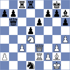 Szikszai - Saidov (chess.com INT, 2025)