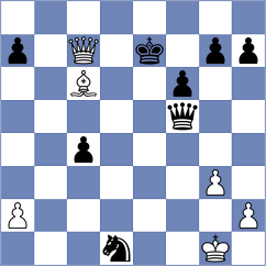 Pietruszewski - Barwinska (Bialystok POL, 2024)