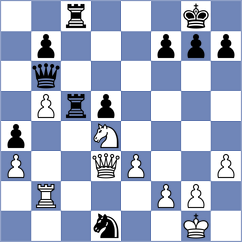 Achuthan - Golis (chess.com INT, 2025)
