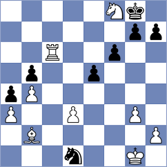 Shuvalova - Chowhan (FIDE Online Arena INT, 2024)