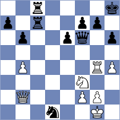 Gronnestad - Maksimenko (chess.com INT, 2022)