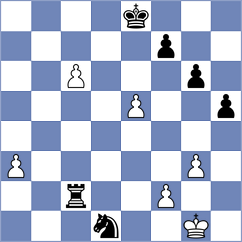 Bratovic - Dinu (chess.com INT, 2024)