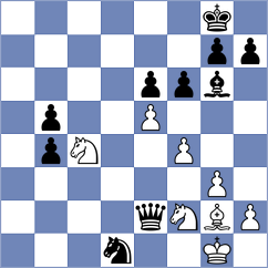 Bremner - Zierk (chess.com INT, 2024)