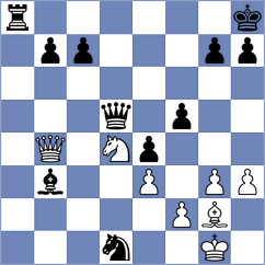 Ansh - Rudykh (chess.com INT, 2022)