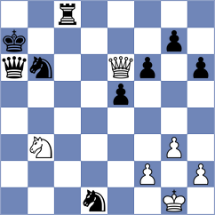 Alekseenko - Caruana (chess.com INT, 2024)