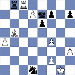 Rustemov - Corrales Jimenez (chess.com INT, 2024)