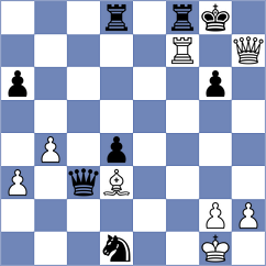 Gasparyan - Kekic (chess.com INT, 2024)