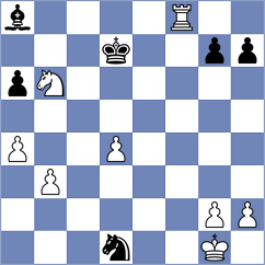 Luong Phuong Hanh - Kvaloy (chess.com INT, 2025)