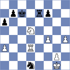 Sivakumar - Eke (chess.com INT, 2023)