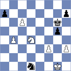 Janaszak - Stearman (Chess.com INT, 2020)