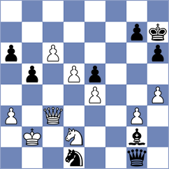Milosavljevic - Pucarevic (Belgrade, 2009)