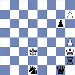 Guenin - Derouineau (Europe Echecs INT, 2020)