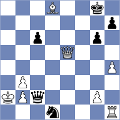 Zou - Lopez Rayo (chess.com INT, 2025)