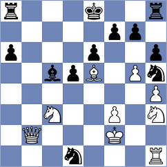 Arun - Goudriaan (chess.com INT, 2024)