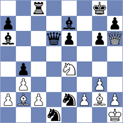 Bosiocic - Sevian (Chess.com INT, 2020)