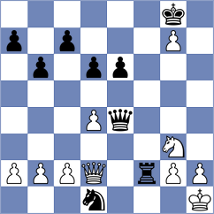 Kikuchi Cadilhac - Bazilius (chess.com INT, 2025)