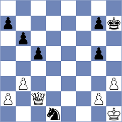 Rytenko - Katzir (Chess.com INT, 2021)