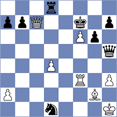 Deac - Kucuksari (chess.com INT, 2023)