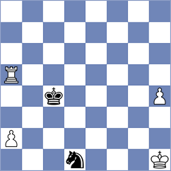 Salimova - Joya (FIDE Online Arena INT, 2024)