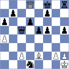 Bulmaga - Calzetta Ruiz (Prague CZE, 2022)
