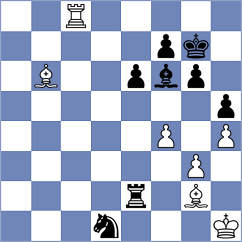 Burdalev - Stribuk (chess.com INT, 2022)