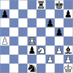 Fooladvand - Sasani (Chess.com INT, 2021)