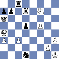 Chudy - Brodzak (Slovakia, 2006)