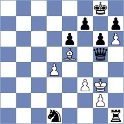 Cyubahiro - Abdulkadir (Chess.com INT, 2021)