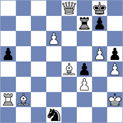 Szpar - Al Tarbosh (chess.com INT, 2024)