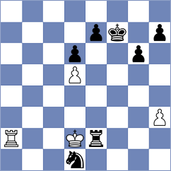 Nilsen - Baskin (Chess.com INT, 2021)