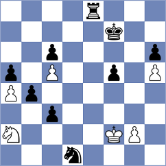 Souza - Kirillov (chess.com INT, 2023)
