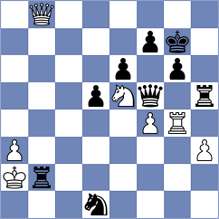 Brodowski - Kiewra (chess.com INT, 2025)
