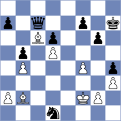 Anandh - Popov (chess.com INT, 2025)