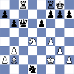 Sacher - Schaefer (Playchess.com INT, 2020)