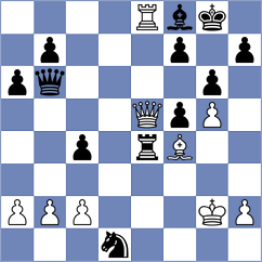 Nguyen - Fedorchuk (Evry, 2007)