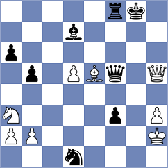 Schevnin - Kartsev (Vladimir, 2009)