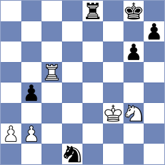 Bressy - Cieslak (chess.com INT, 2025)