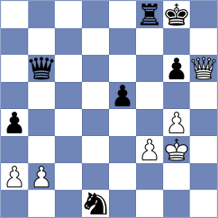Ramsdal - Injac (Chess.com INT, 2021)