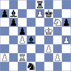 Chirila - Zubov (Chess.com INT, 2020)
