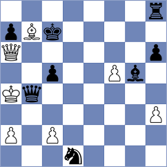 Marynychenko - Kozak (chess.com INT, 2025)