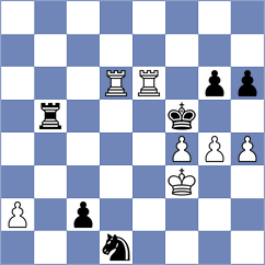 Kempe - Wickramasinghe (St Veit AUT, 2024)