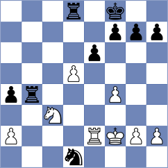 Ceyhan - Arakelyan (chess.com INT, 2025)
