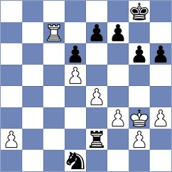 Jonkman - Sasikiran (chess.com INT, 2023)