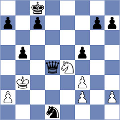 Azar - Willy (chess.com INT, 2024)