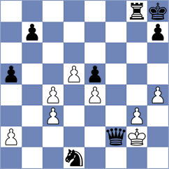 Koelle - Gorshtein (chess.com INT, 2024)