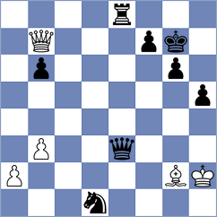 Samaganova - Hernando Rodrigo (chess.com INT, 2023)